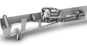 Framdriftssystem - vribar propell (CPP)